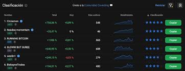 Todo lo que necesitas saber sobre PrimeXBT Crypto Broker 14