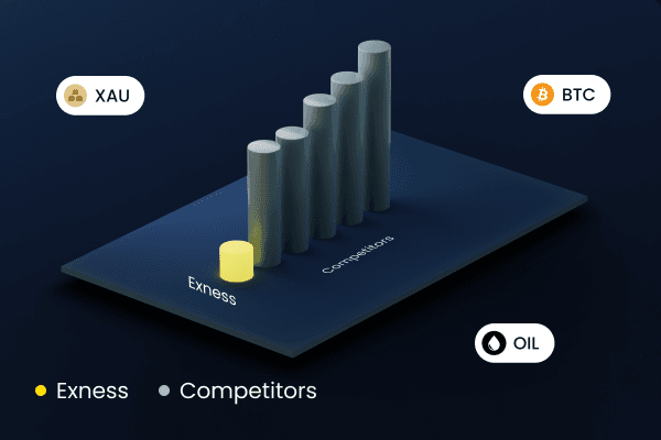 Download The Latest Exness Apk 2 Download The Latest Exness Apk 2