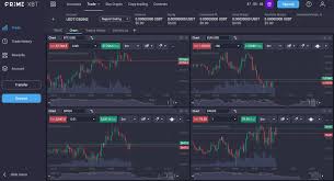 Maximizing Your Trading Potential with PrimeXBT Leverage Maximizing Your Trading Potential with PrimeXBT Leverage